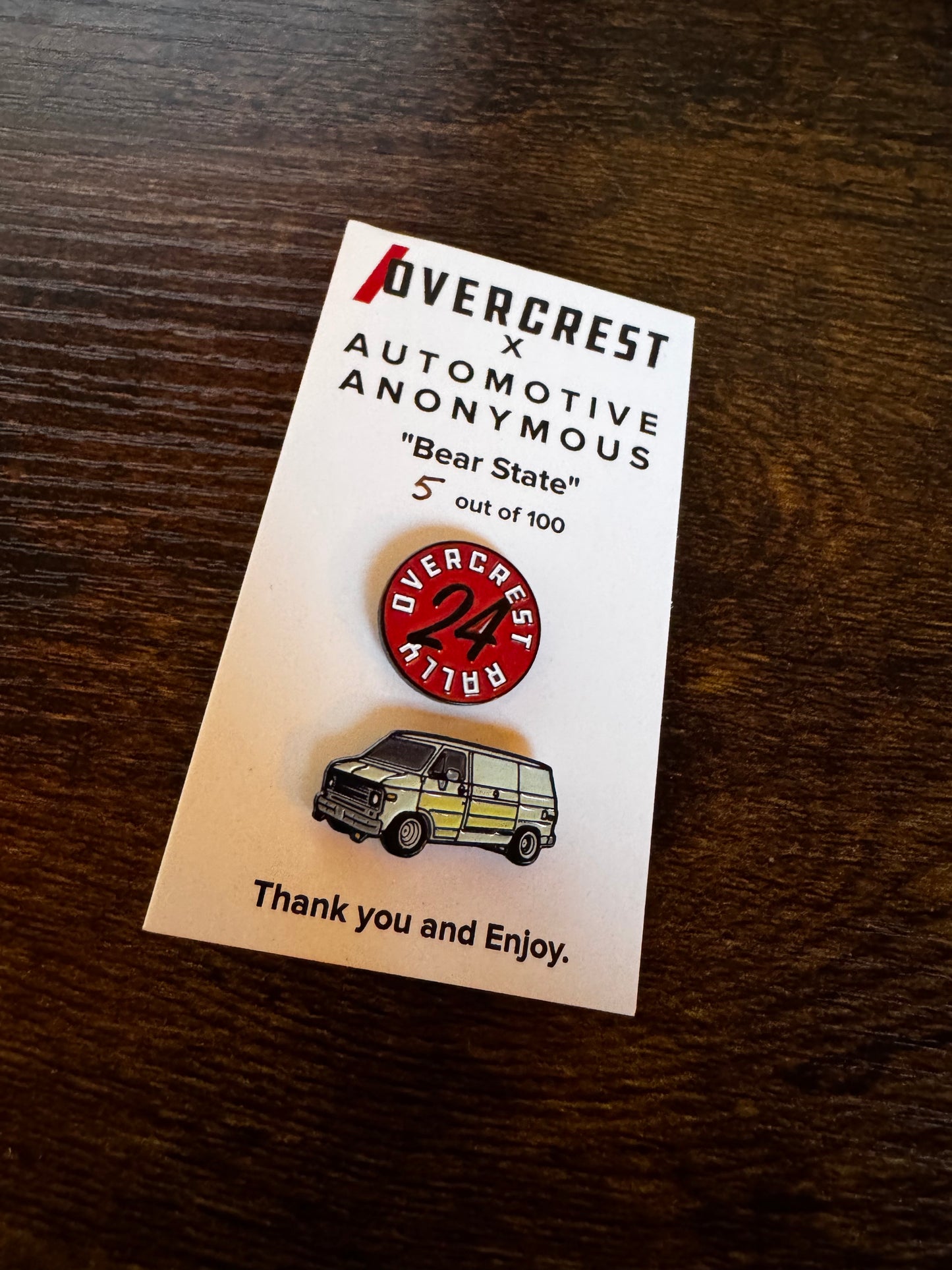 Overcrest Rally '24 Pin Set